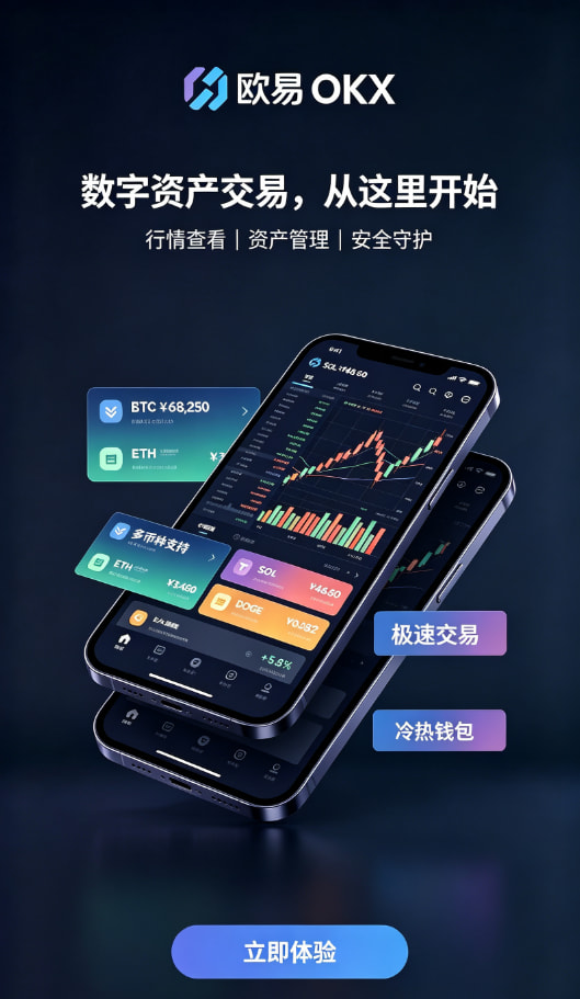 欧交易所app官网登录行情分析配图二